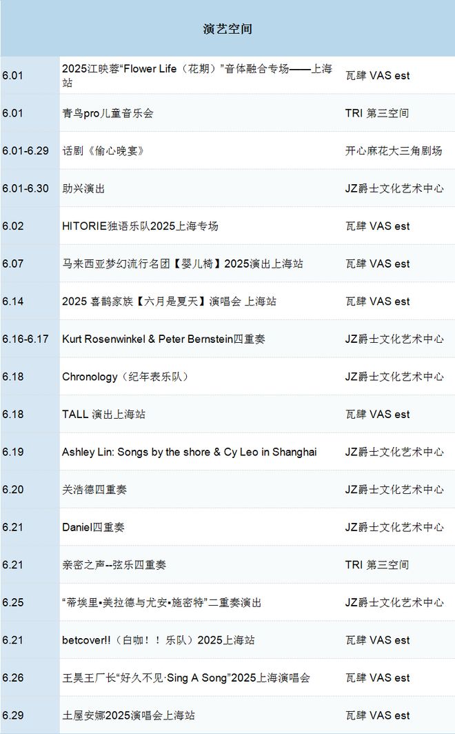 夏全攻略！一键解锁精彩好戏开元ky棋牌探徐汇 6月艺(图4)