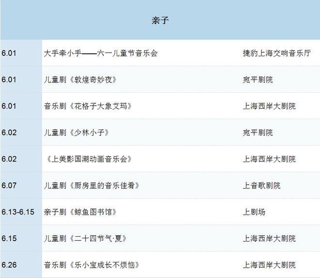 夏全攻略！一键解锁精彩好戏开元ky棋牌探徐汇 6月艺(图2)